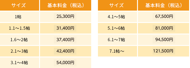 料金表